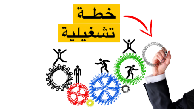 الخطة الاستراتيجية والتشغيلية